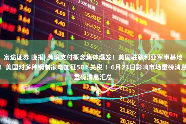 富途证券 晚报| 跨境支付概念集体爆发！美国驻叙利亚军事基地遭袭！美国对多种钢制家电加征50%关税 ！6月23日影响市场重磅消息汇总