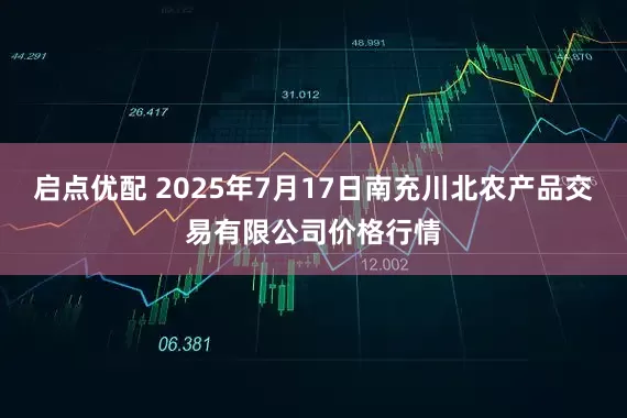启点优配 2025年7月17日南充川北农产品交易有限公司价格行情
