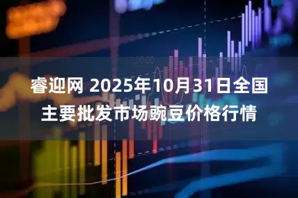 睿迎网 2025年10月31日全国主要批发市场豌豆价格行情